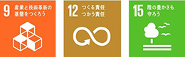 SDGs-icon画像09,12,15