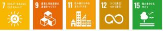 SDGs-icon_No.7,9,11,12,15