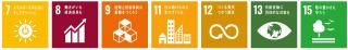 SDGs_icon7.8.9.11.12.13.15
