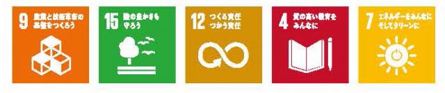 SDGs_icon9.15.12.4.7