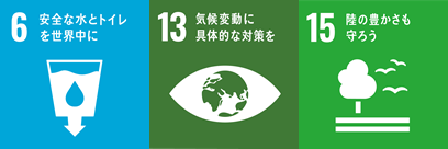 SDGsロゴ6.13.15