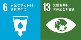 SDGsロゴ6.13