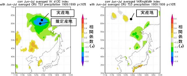 図３　気象データとの相関の計算による木材の産地推定