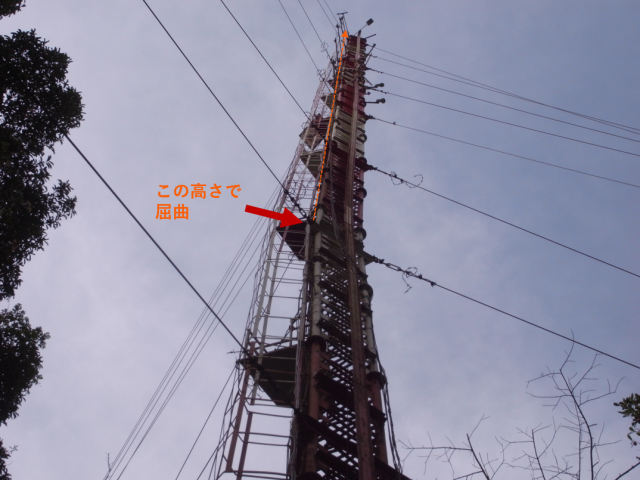 Graph showing gross primary production. The bend probably occurred when a fallen tree leaned against the tower's metal guy-wire.