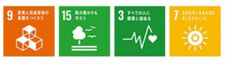 SDGs-icon画像09,15,3,7