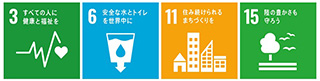 SDGs-icon画像3,6,11,15