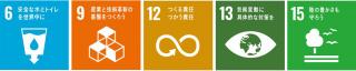 SDGs_icon6.9.12.13.15