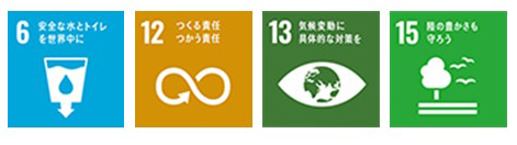SDGs_icon6.12.13.15