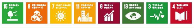 SDGs_icon15.9.7.11.8.13.3.4