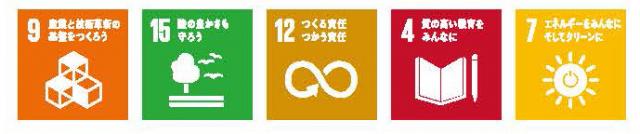 SDGs_icon9.15.12.4.7