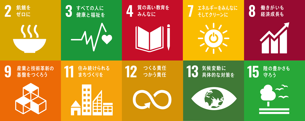 SDGsロゴ2.3.4.7.8.9.11.12.13.15