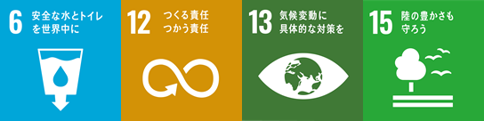 SDGsロゴ6.12.13.15