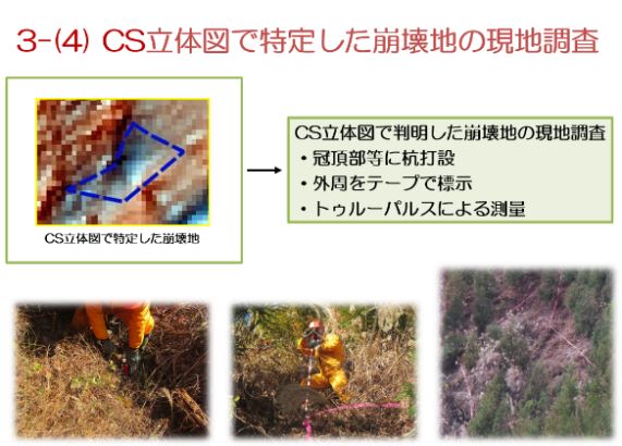 ICTを活用し復旧させた取り組みの説明の図2