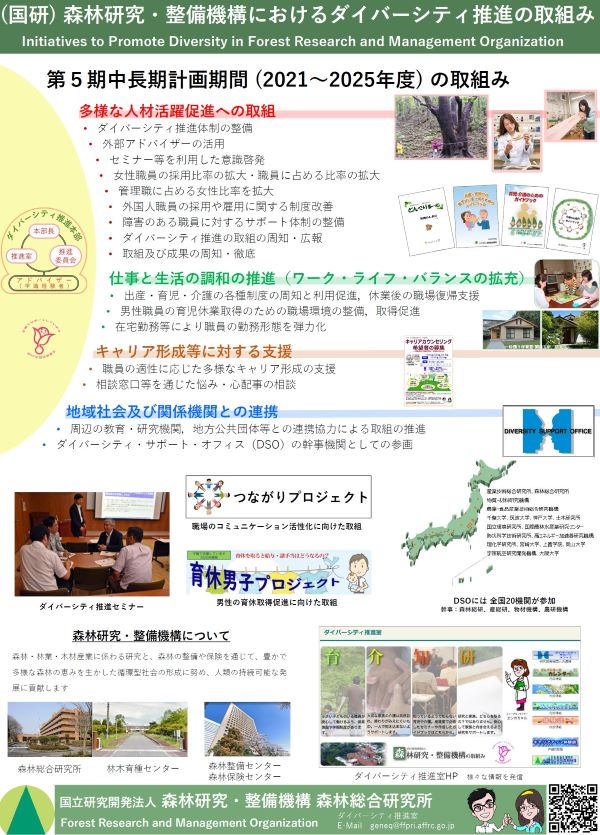 つくば市内イベントでのダイバーシティ取組紹介ポスターの図