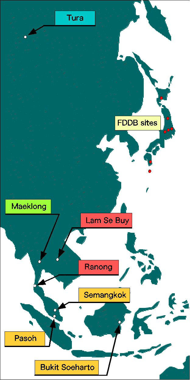 sitemap