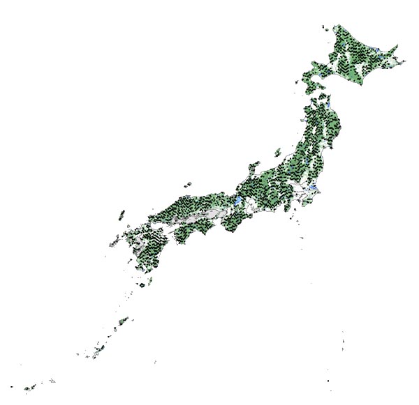 実施状況