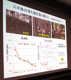 写真3：森林の除染対策についてのご説明1