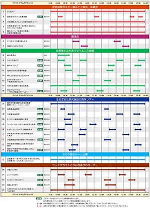 タイムテーブル2019