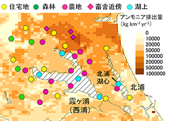 図1霞ヶ浦流域の主たる大気へのアンモニア排出源と排出量を示す図