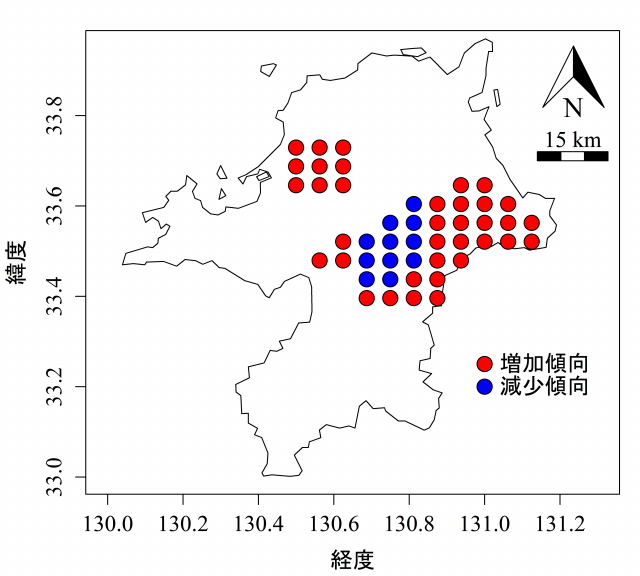 シカの個体数が福岡県中央部で減少傾向、中央部以外の地域では増加傾向にあることを示した図