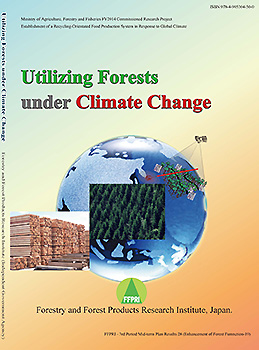 Utilizing Forests under Climate Change