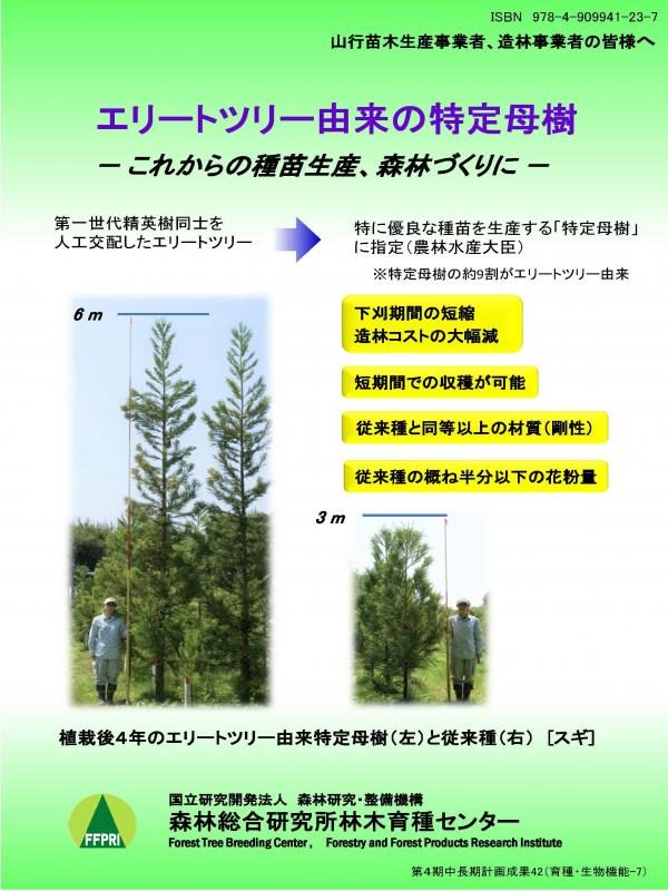 表紙：第4期中長期計画成果42