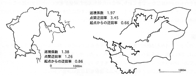 p15 fig2