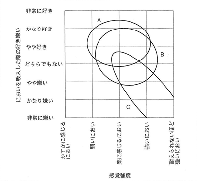 p25 fig2