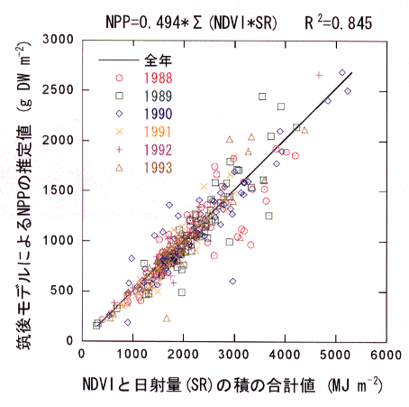 p39 fig1