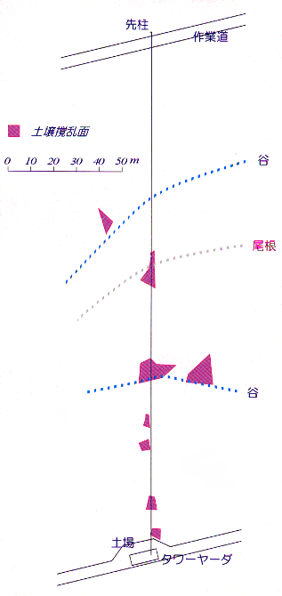 p43 fig4