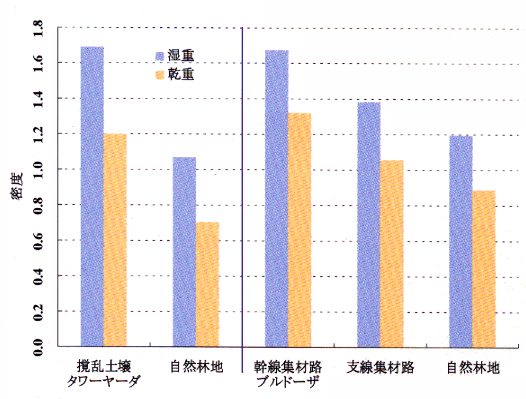 p43 fig5