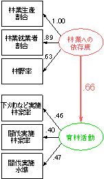 p10 fig1