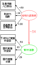p10 fig2