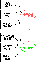 p10 fig3
