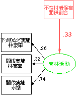 p10 fig4