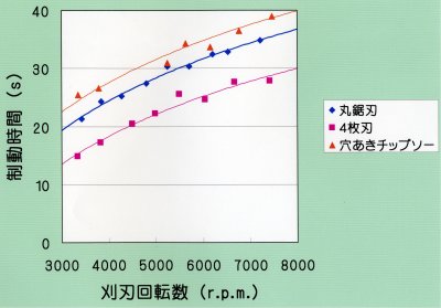 p14 fig4