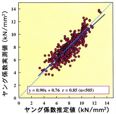 p24 fig4