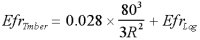 Efr_Timber = 0.028 (80^3/(3R^2)) + Efr_Log