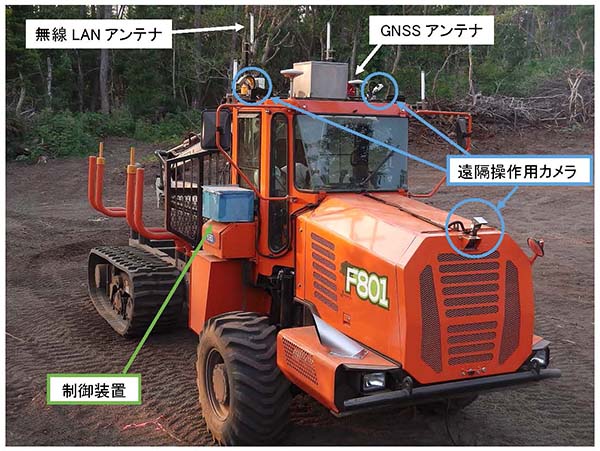 写真：遠隔操作と自動走行機能が付加されたフォワーダ