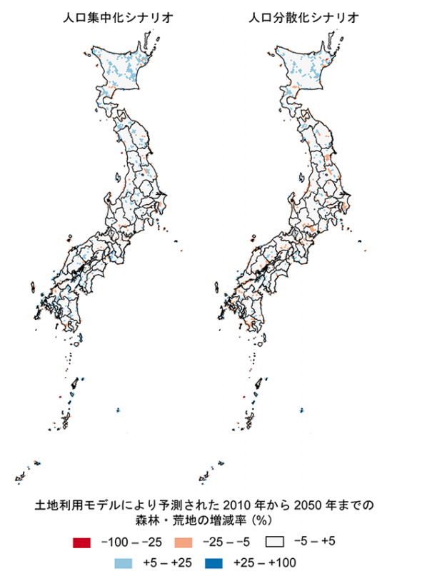 図：2010年から2050年までの森林・荒地の増減率