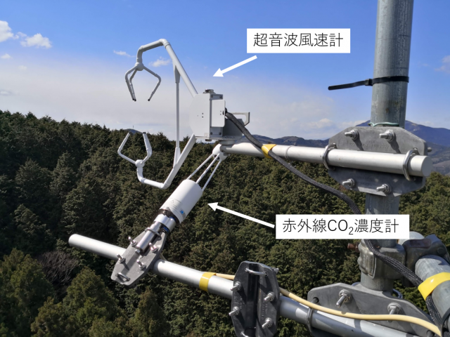 CO2フラックスを測定する超音波風速計と赤外線CO2ガスアナライザー