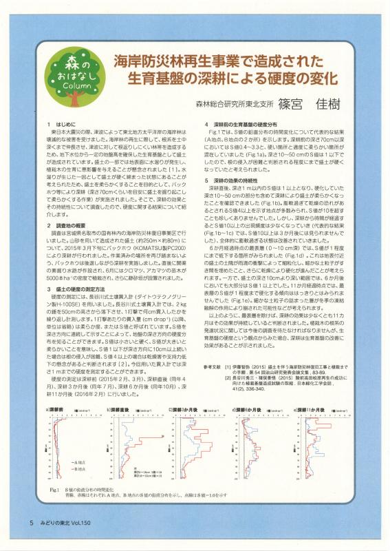 海岸防災林再生事業で造成された生育基盤の深耕による硬度の変化