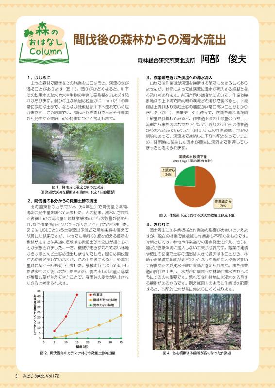 間伐後の森林からの濁水流出
