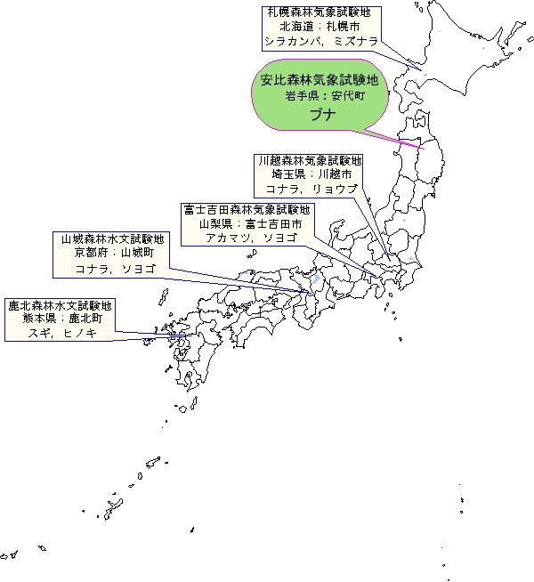 森林総研フラックスネット観測サイトの位置